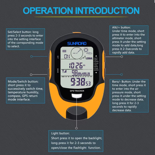 Portable Handheld GPS Navigation Receiver