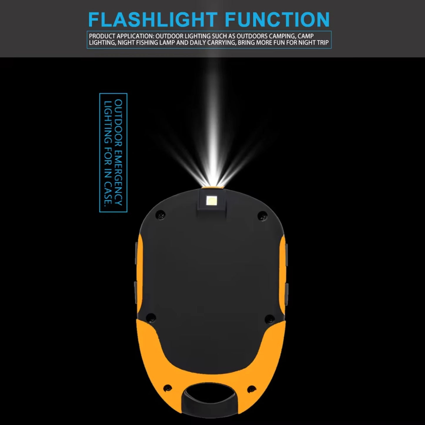 Portable Handheld GPS Navigation Receiver
