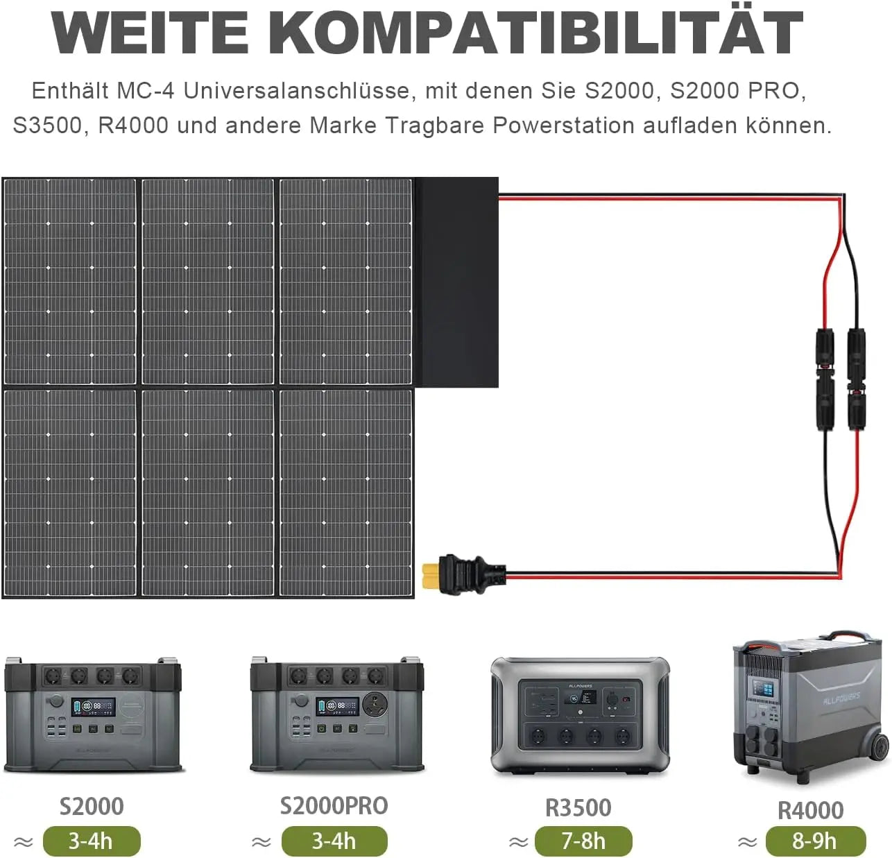 Foldable Solar Panel High-Efficiency