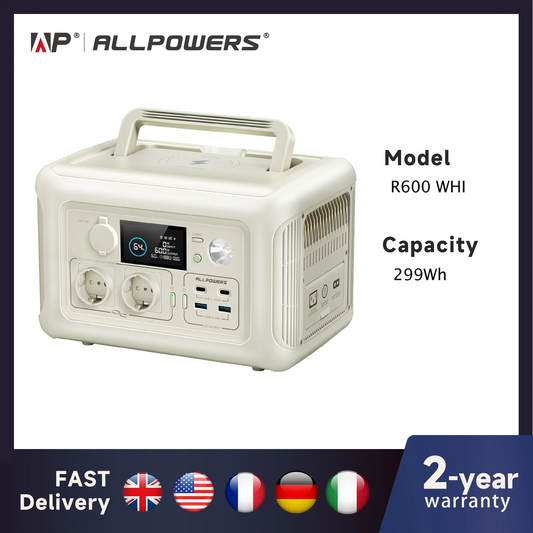 Portable Generator Powerstation with AC Outlets