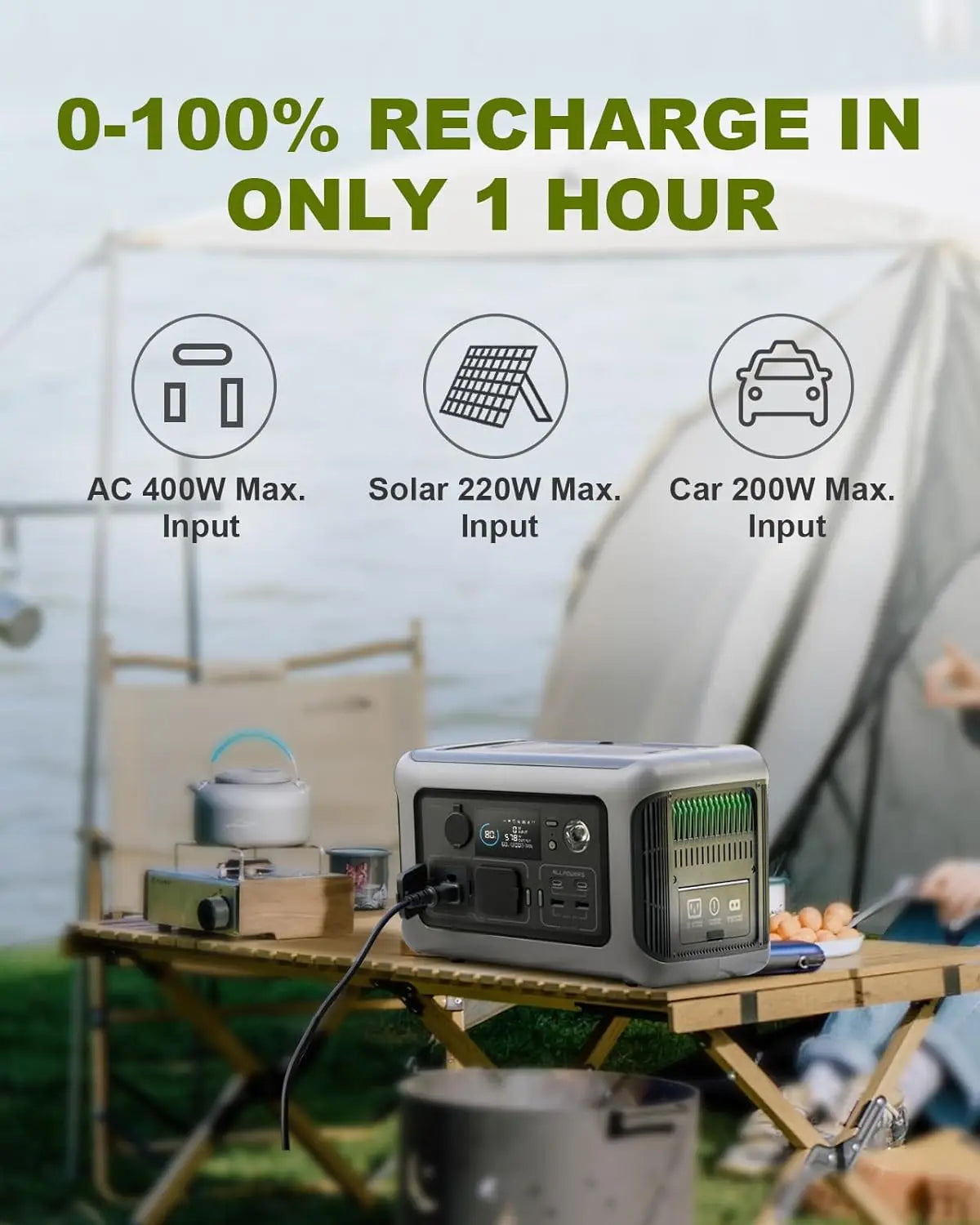 Solar Generator with SolarPanel