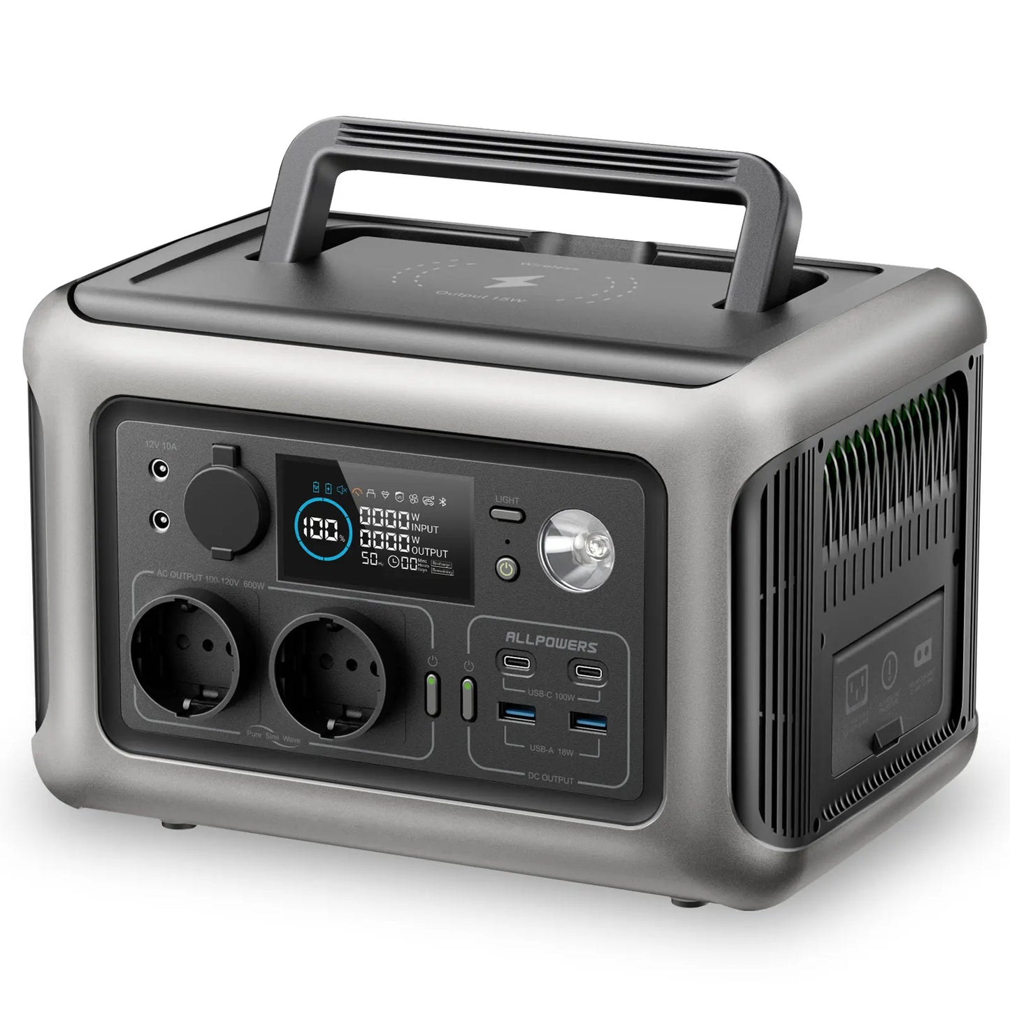 Portable Generator Powerstation with AC Outlets