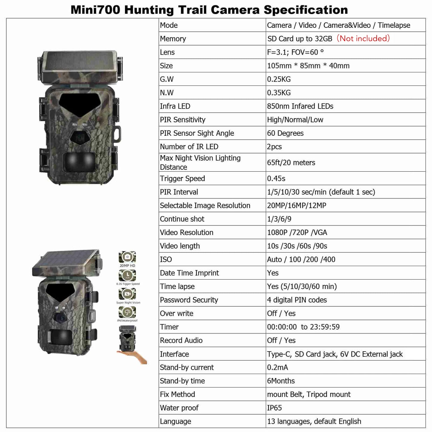 Hunting Game Camera