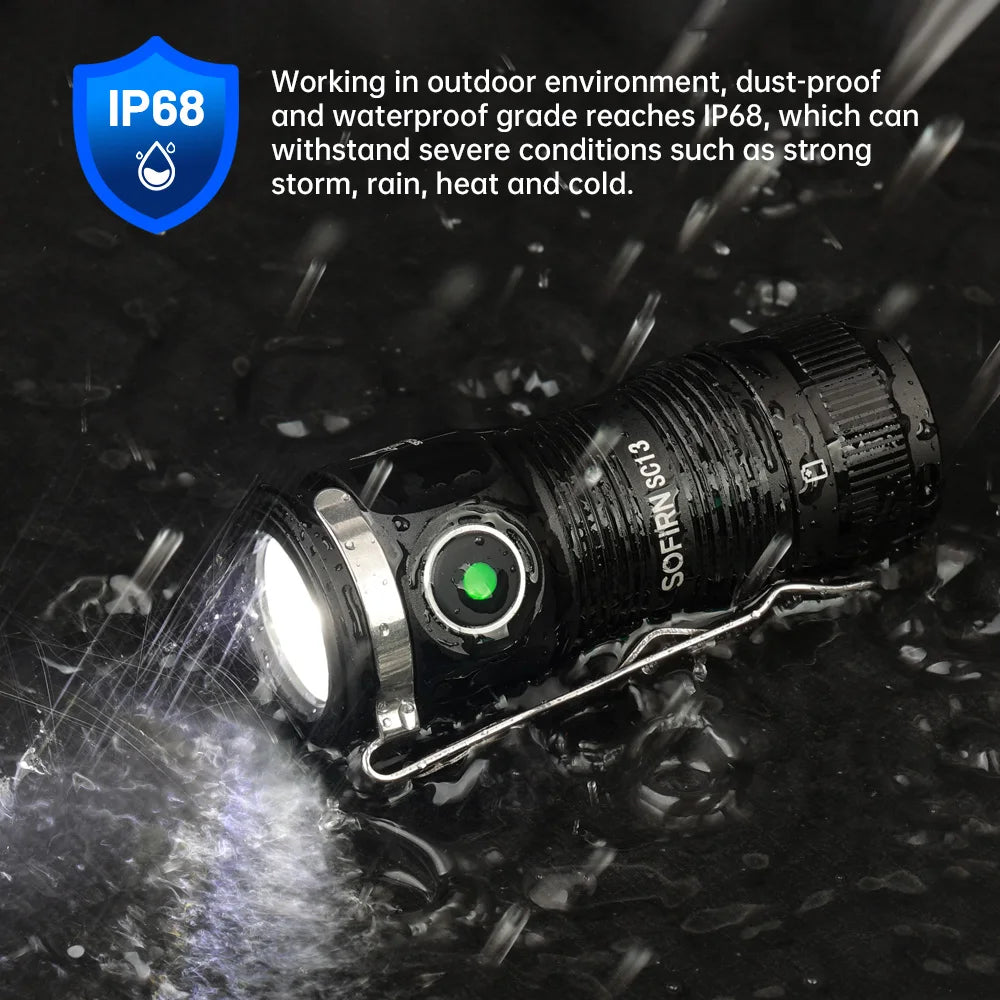 Mini LED Rechargeable Flashlight