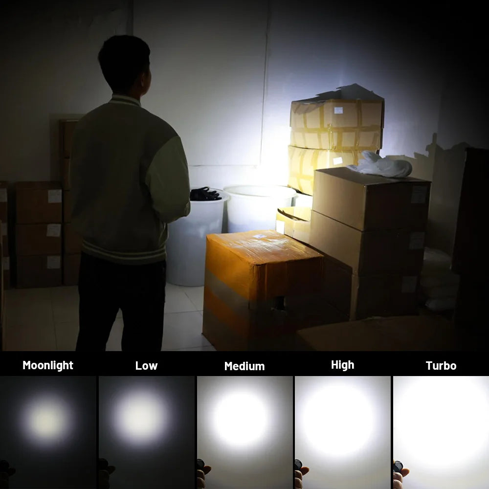 Mini LED Rechargeable Flashlight