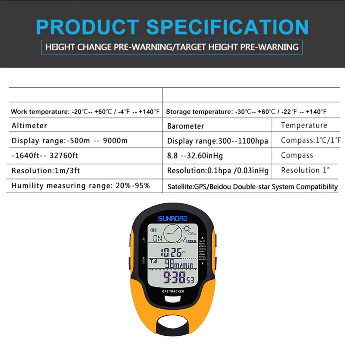 Portable Handheld GPS Navigation Receiver