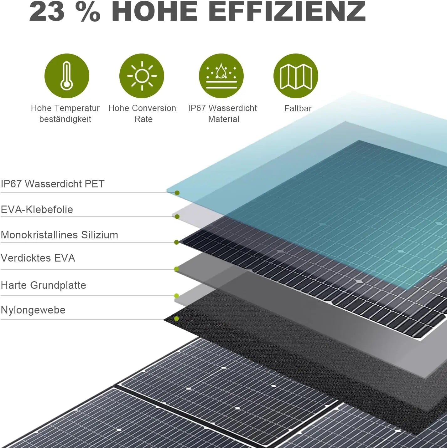 Foldable Solar Panel High-Efficiency