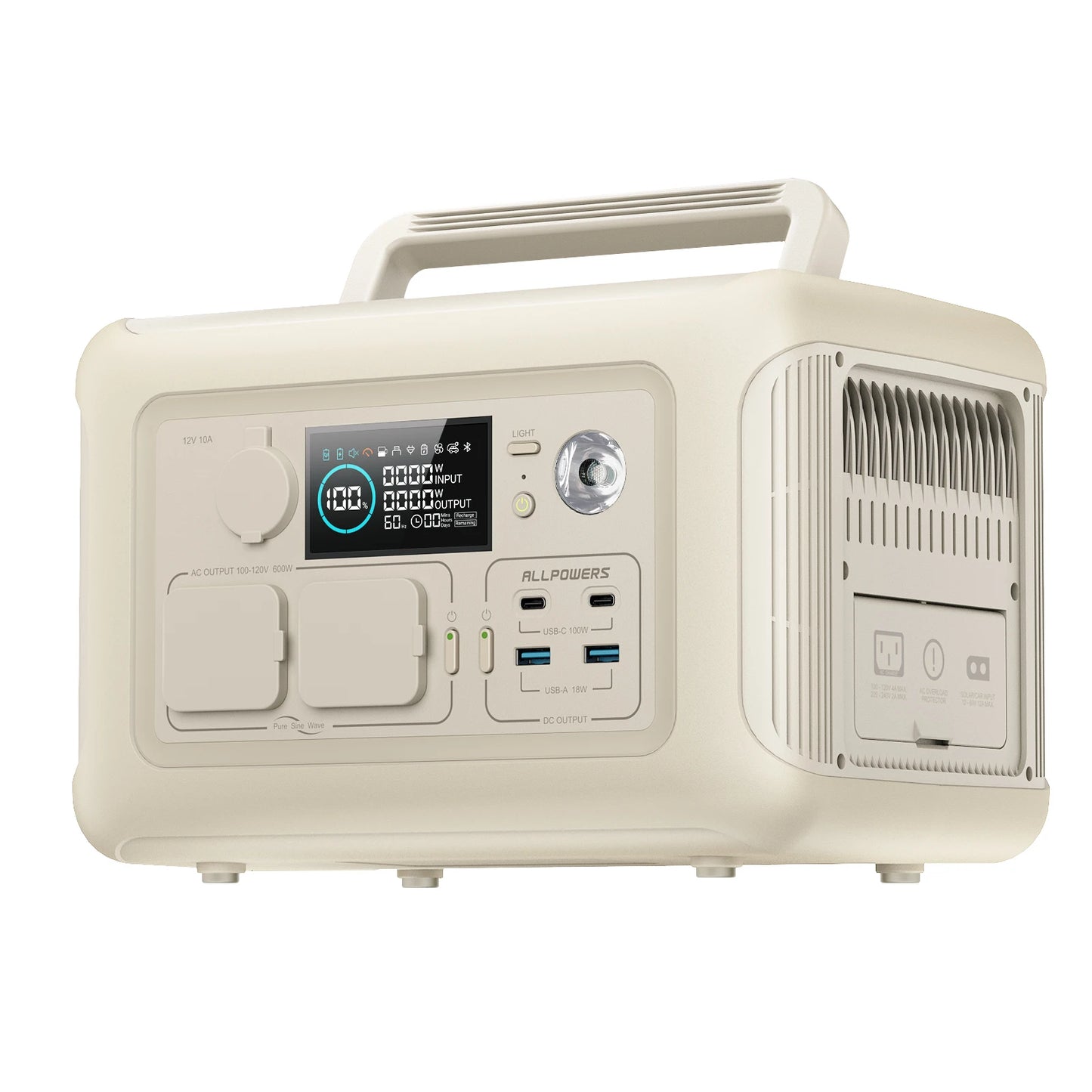 Portable Generator Powerstation with AC Outlets