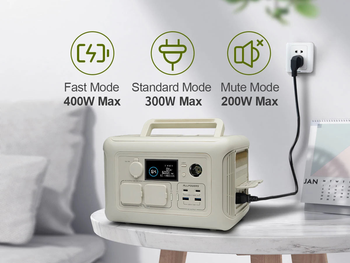 Portable Generator Powerstation with AC Outlets