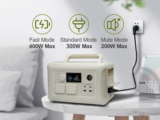 Portable Generator Powerstation with AC Outlets