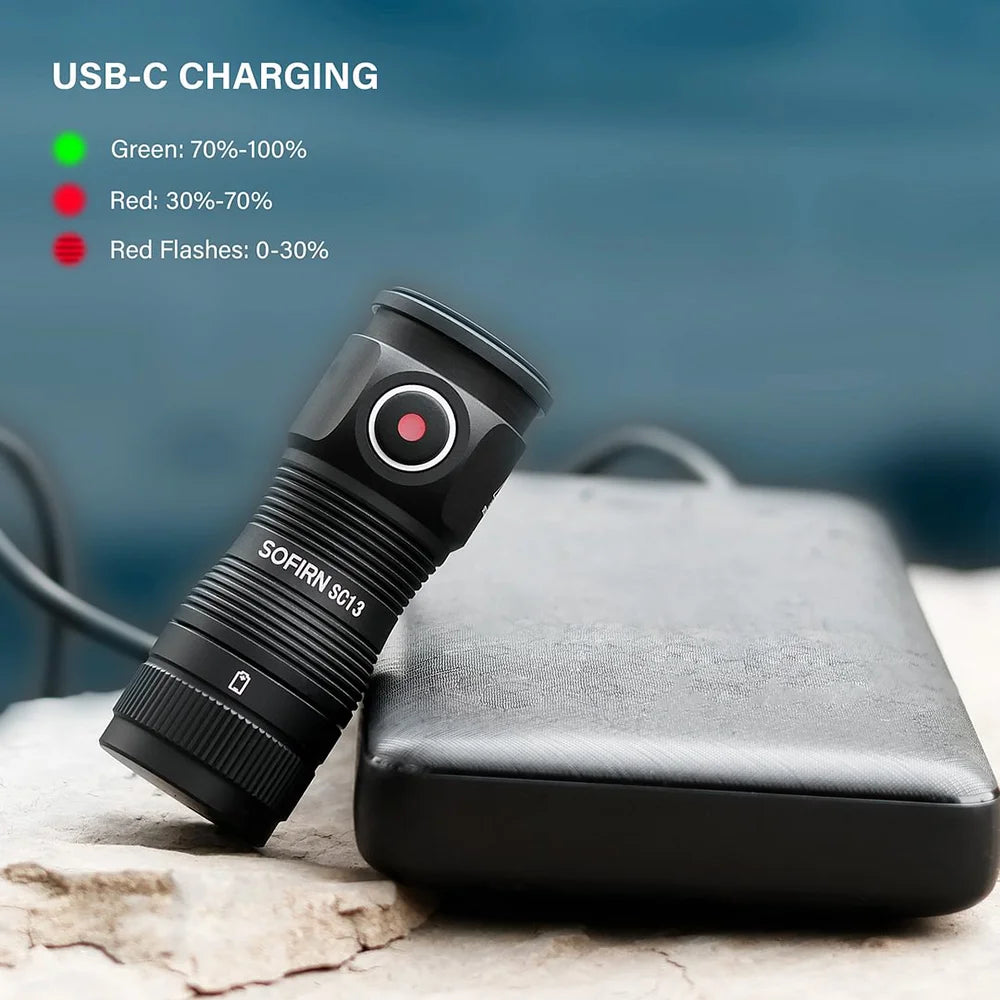 Mini LED Rechargeable Flashlight