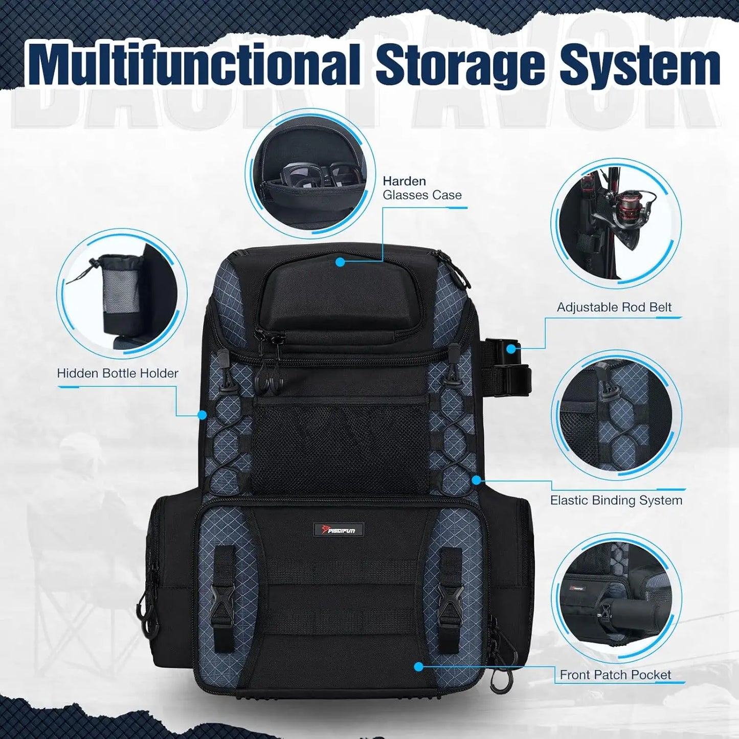 Fishing Tackle Backpack with Rod Holders