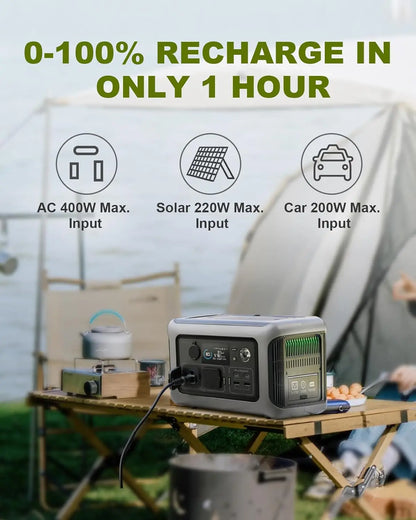 Solar Generator with SolarPanel