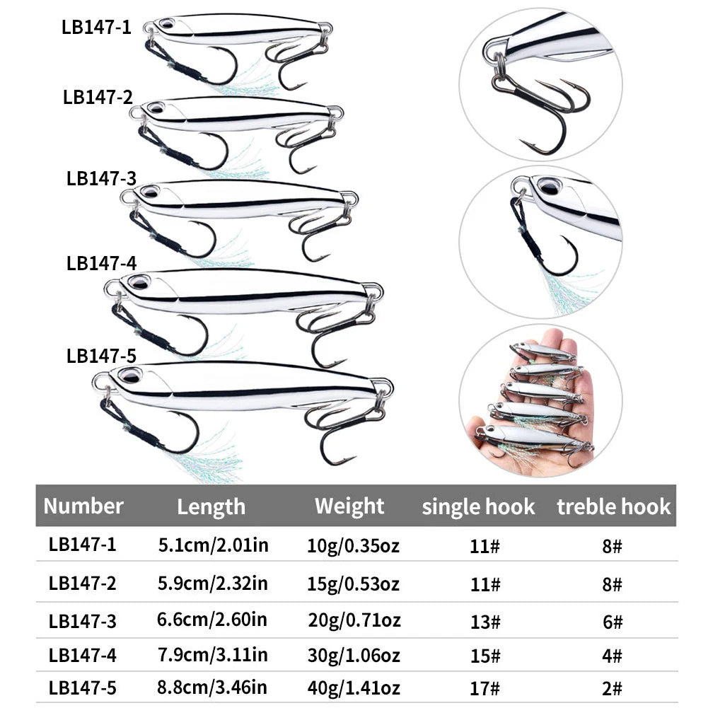 1-5PCS Metal Jig Fishing Lure Weights