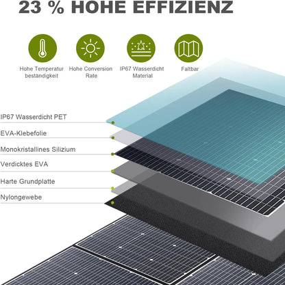 Foldable Solar Panel High-Efficiency