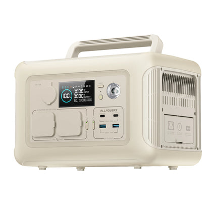 Portable Generator Powerstation with AC Outlets