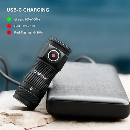 Mini LED Rechargeable Flashlight